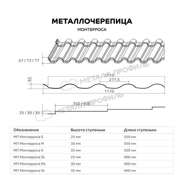 Металлочерепица МЕТАЛЛ ПРОФИЛЬ Монтерроса-S (ПЭ-01-8012-0.5) ― приобрести в интернет-магазине Компании Металл Профиль по умеренной стоимости.
